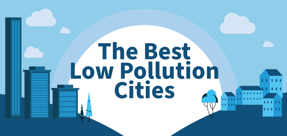 The best low pollution holidays in Europe